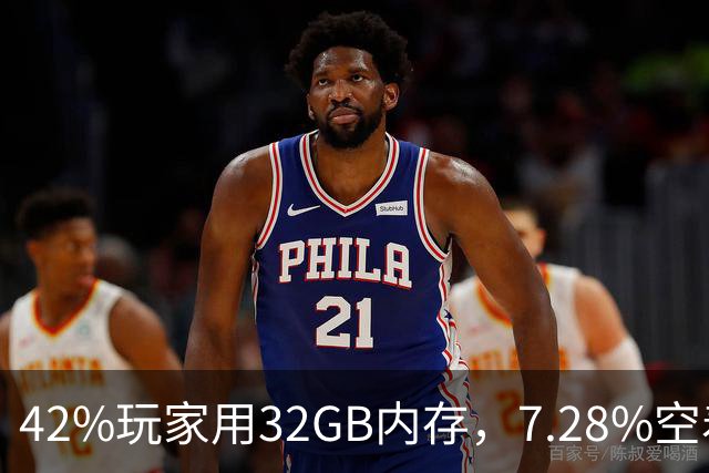 42%玩家用32GB内存，7.28%空着4TB硬盘